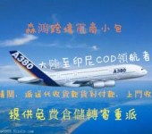 全球化視野下的進(jìn)出口貿(mào)易 解析自營(yíng)與代理模式的戰(zhàn)略選擇
