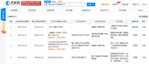 肖戰(zhàn)工作室關聯公司廣播電視節(jié)目制作經營許可證獲延期，穩(wěn)固業(yè)務根基